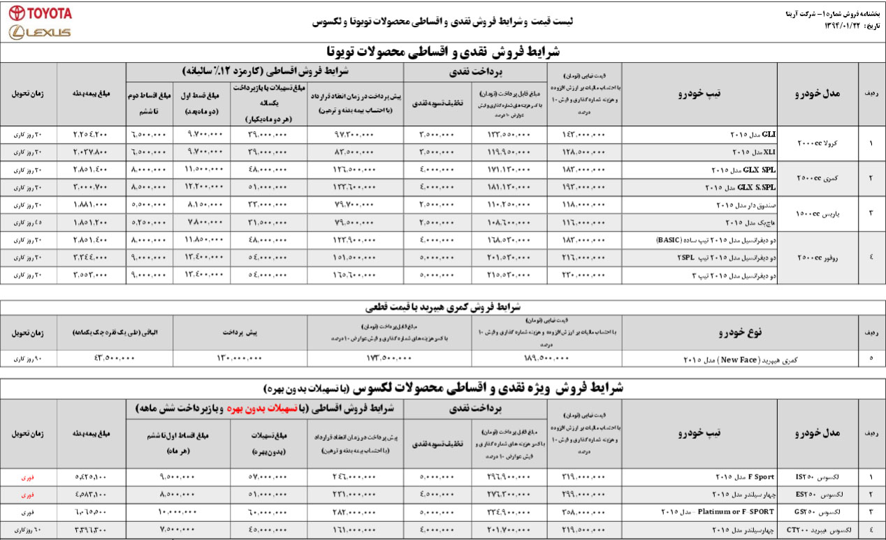 شرایط فروش تویوتا